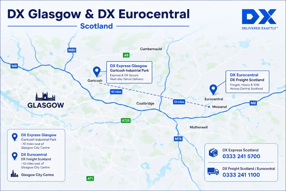 Map showing DX Glasgow and DX Eurocentral depot locations in Scotland with addresses and contact numbers 0333 241 5700 and 0333 241 1100