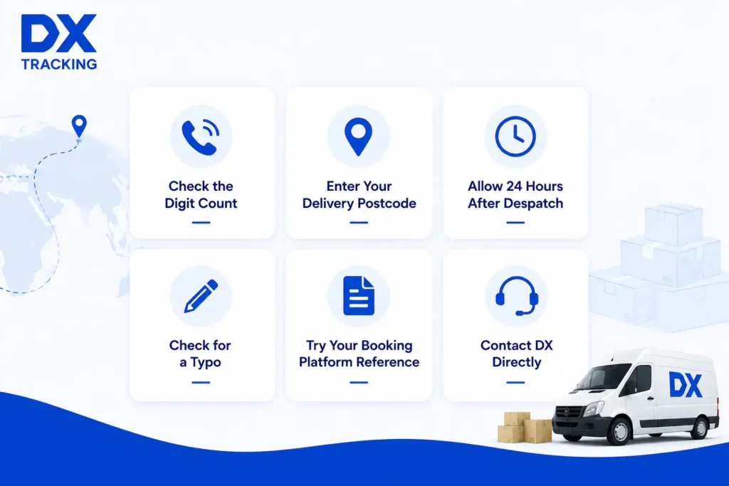 DX Tracking troubleshooting guide with 6 steps: Check the Digit Count, Enter Your Delivery Postcode, Allow 24 Hours After Despatch, Check for a Typo, Try Your Booking Platform Reference, and Contact DX Directly. Shows DX delivery van and boxes.