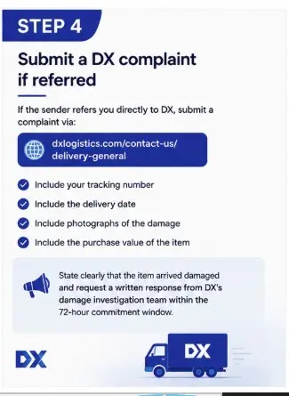 Step 4: Submit a DX complaint if referred. Graphic showing how to submit a complaint at dxlogistics.com/contact-us/delivery-general with checklist: tracking number, delivery date, photos of damage, and purchase value.